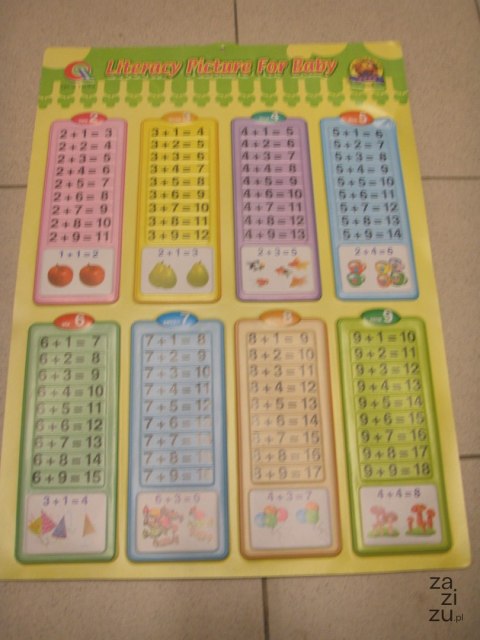 Edukacyjna plansza matematyczna | GR-232H Edukacyjna plansza matematyczna | GR-232H