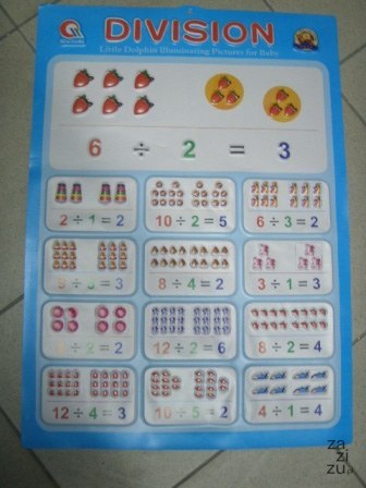 Edukacyjna plansza matematyczna | GR-232H Edukacyjna plansza matematyczna | GR-232H