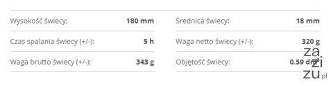 Świeca stołowa 180/18 żółta 8szt. Świeca stołowa 180/18 żółta 8szt.