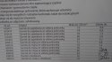 Garnek 3,6l. ze stali nierdzewnej + szklana pokrywka fi-20 CITY