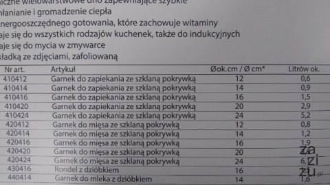 Garnek nierdzewny do mleka z dzióbkiem 1,6l. CITY SSW2013 Garnek nierdzewny do mleka z dzióbkiem 1,6l. CITY SSW2013