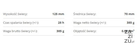 Świeca walec RENIFER/GWIAZDA 125/70mm Świeca walec RENIFER/GWIAZDA 125/70mm