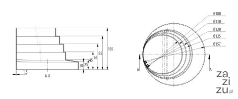 Redukcja wielostopniowa D/REW Redukcja wielostopniowa D/REW