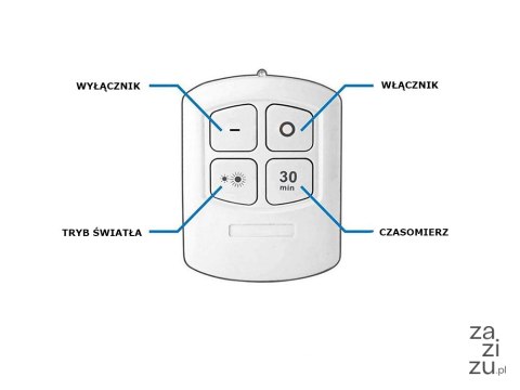 3x lampka cob bezprzewodowa lampa pilot na baterie 15709 3x lampka cob bezprzewodowa lampa pilot na baterie 15709